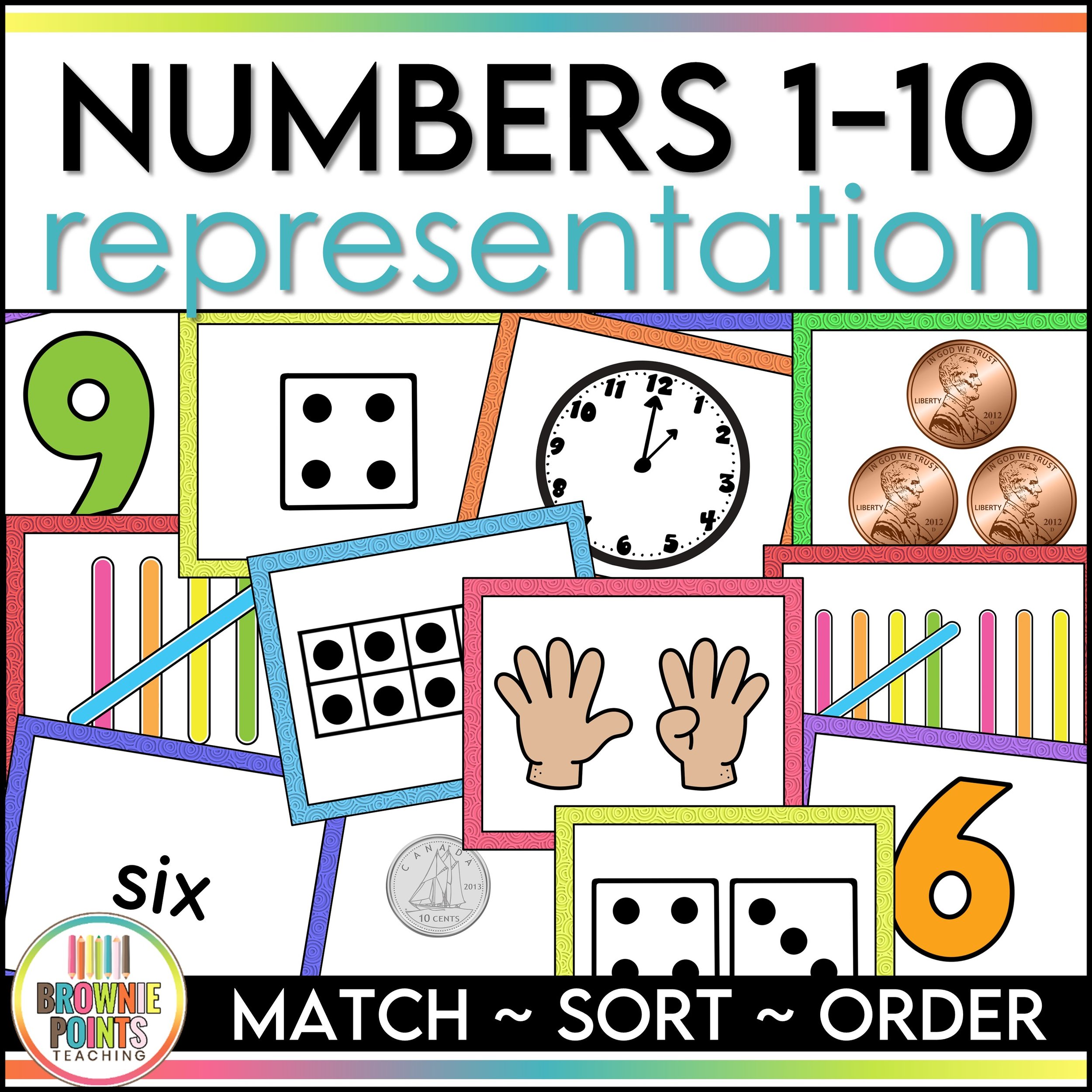 Number Representation and Subitizing 1-10