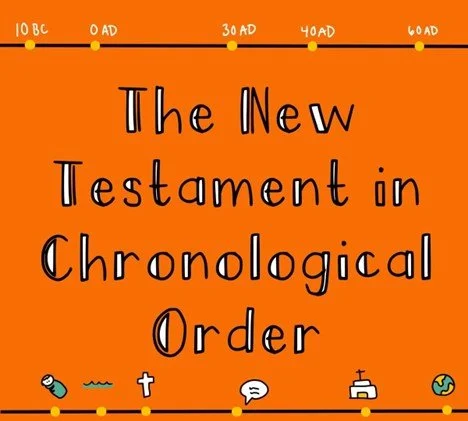 ALL CHURCH READ THRU THE NEW TESTAMENT IN 20 WEEKS