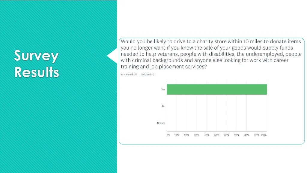 Goodwill Branding Camapign preso FINAL1024_7.jpg