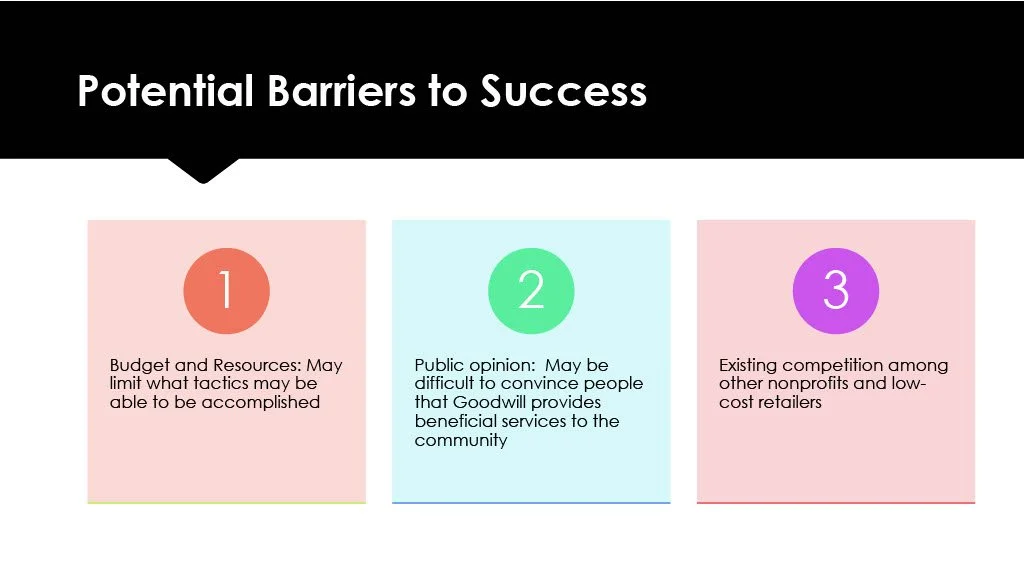 Goodwill Branding Camapign preso FINAL1024_13.jpg