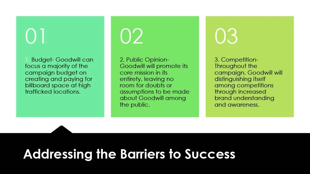 Goodwill Branding Camapign preso FINAL1024_14.jpg