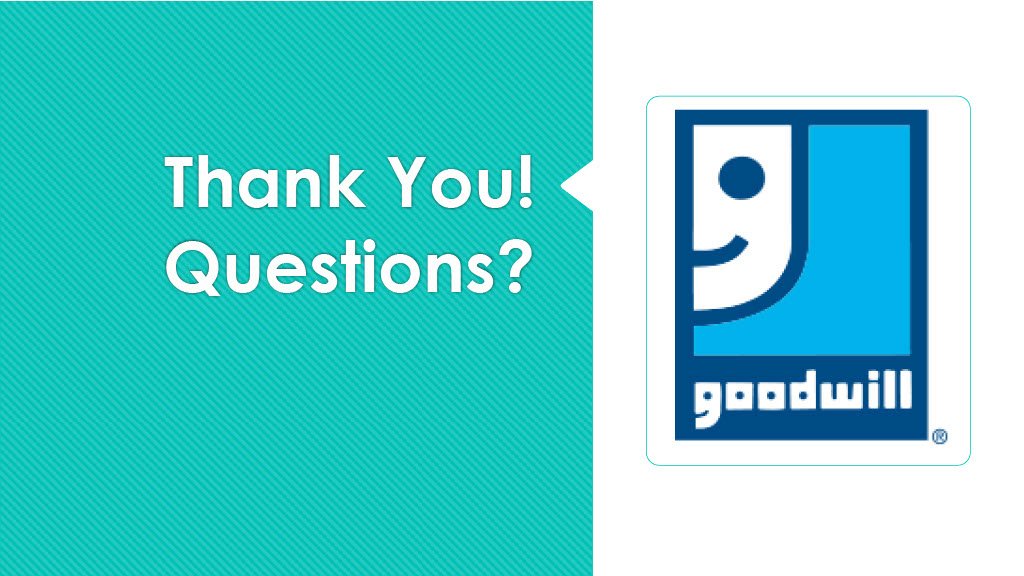 Goodwill Branding Camapign preso FINAL1024_28.jpg