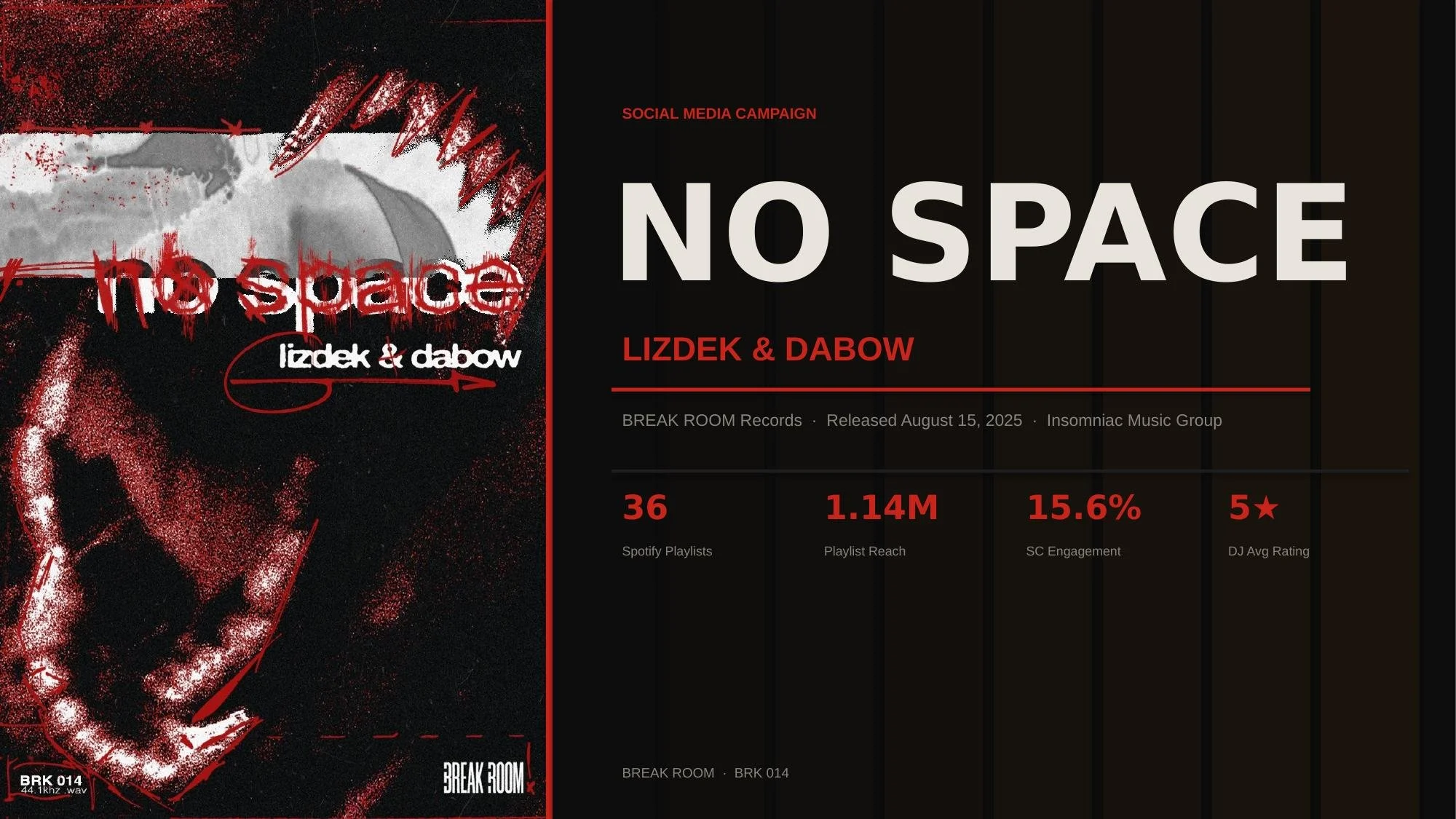 NO SPACE Social Media Campaign 2025