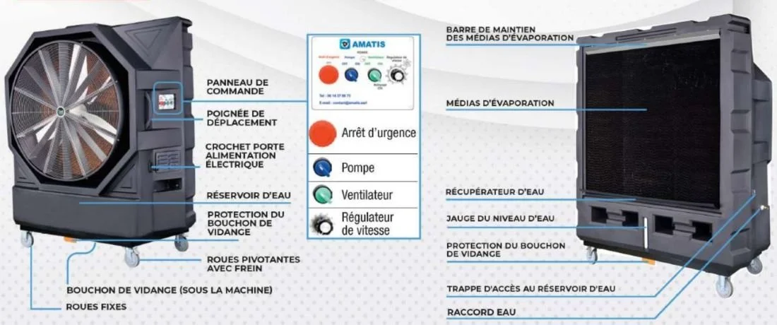 Descriptif technique, rafraîchisseur d'air AM500