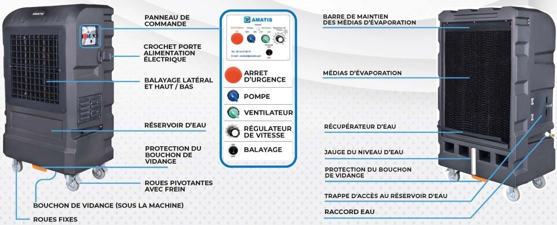 Descriptif technique Rafraîchisseur d'air AMATIS AM120