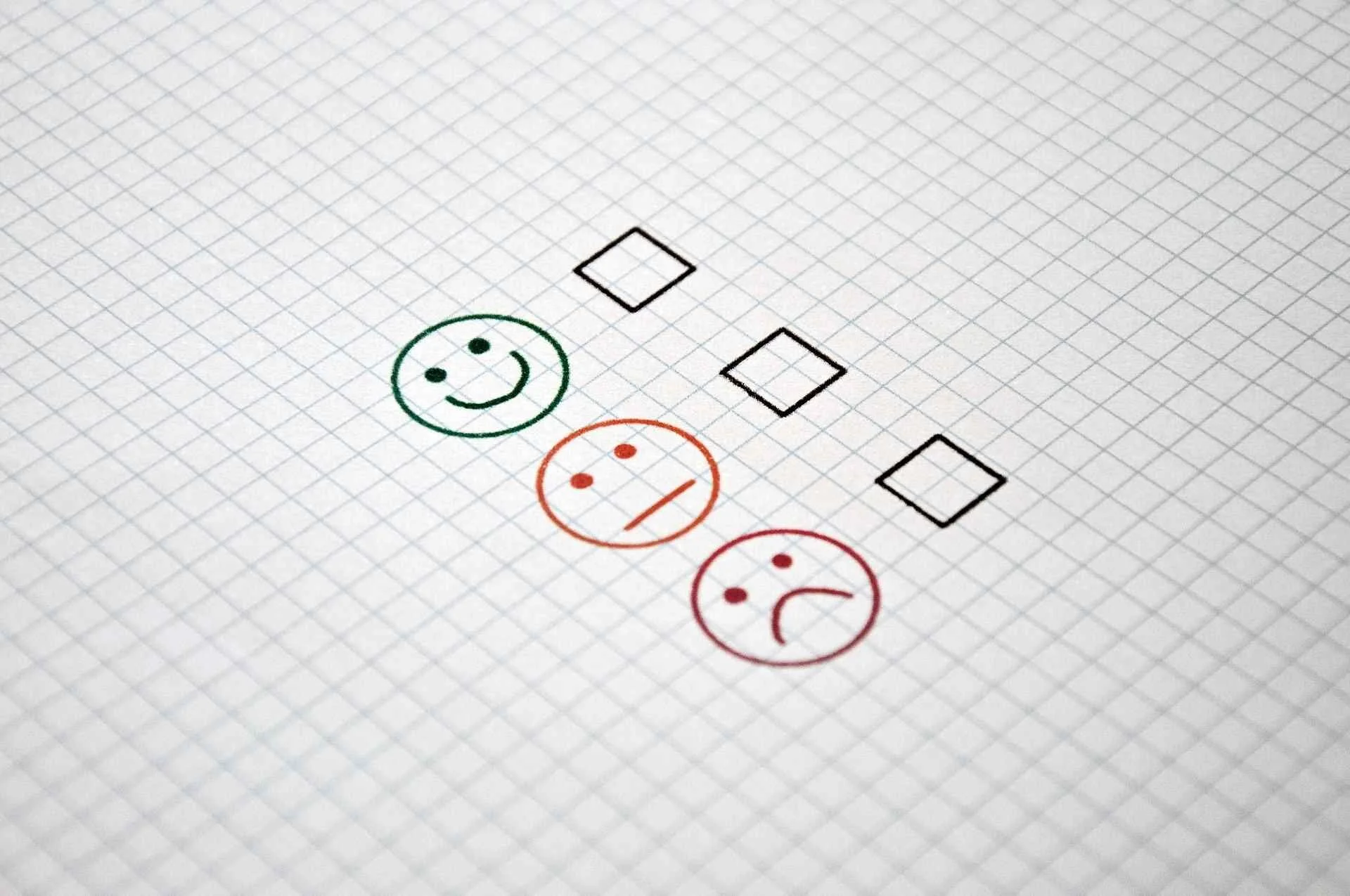 Digest 21. Simply giving high ratings to employees won’t make them more satisfied 