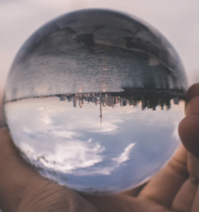 Perspective on Perspectives