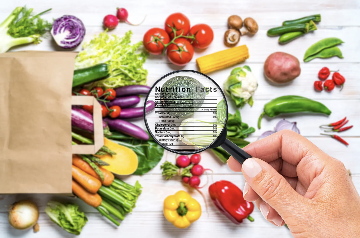 From the Archives: Forget Nutrition Labels — When Will Real Obesity Solutions Emerge?