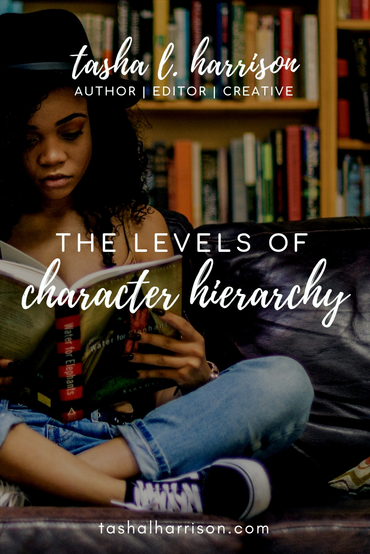 character-hierarchy.jpg