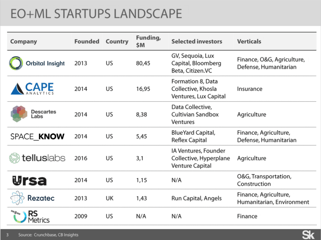 ai-in-space-technology-and-satellite-applications-an-overview-3.png