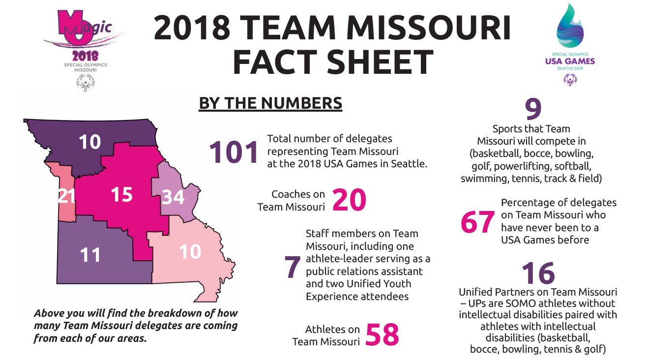 2018 Team MO Fact Sheet_4-up cards-1.jpg