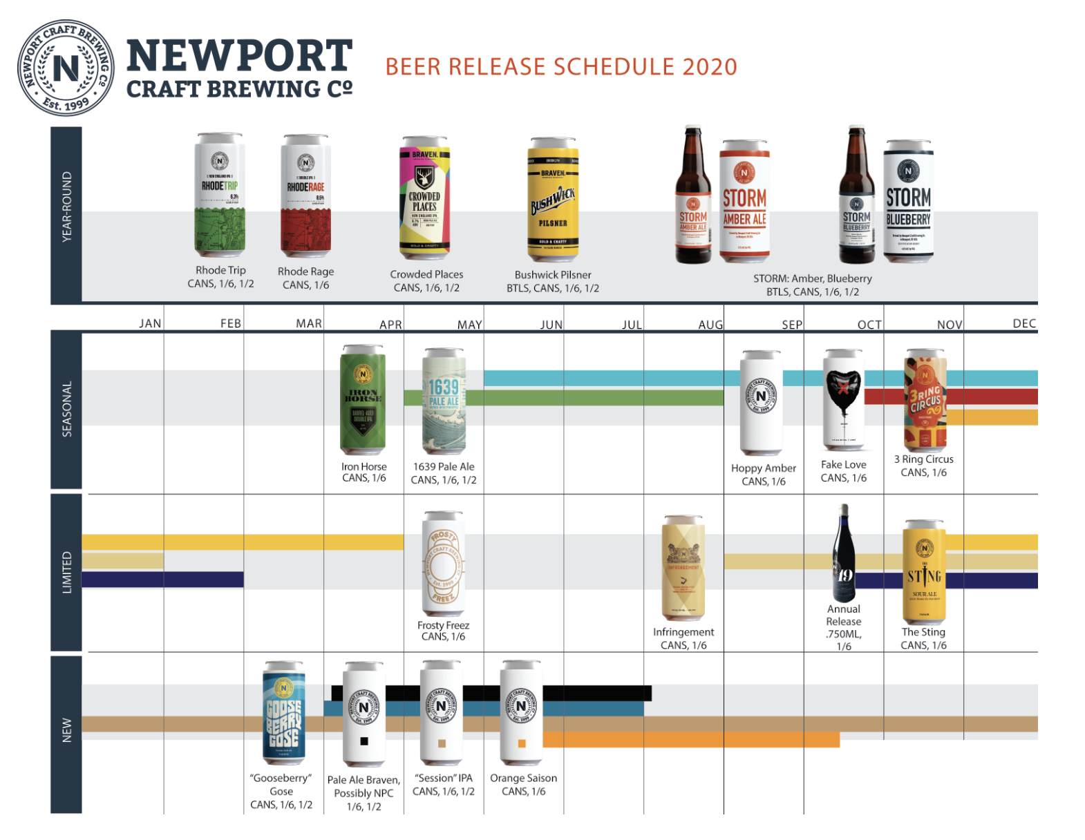 2020 Beer Calendar 