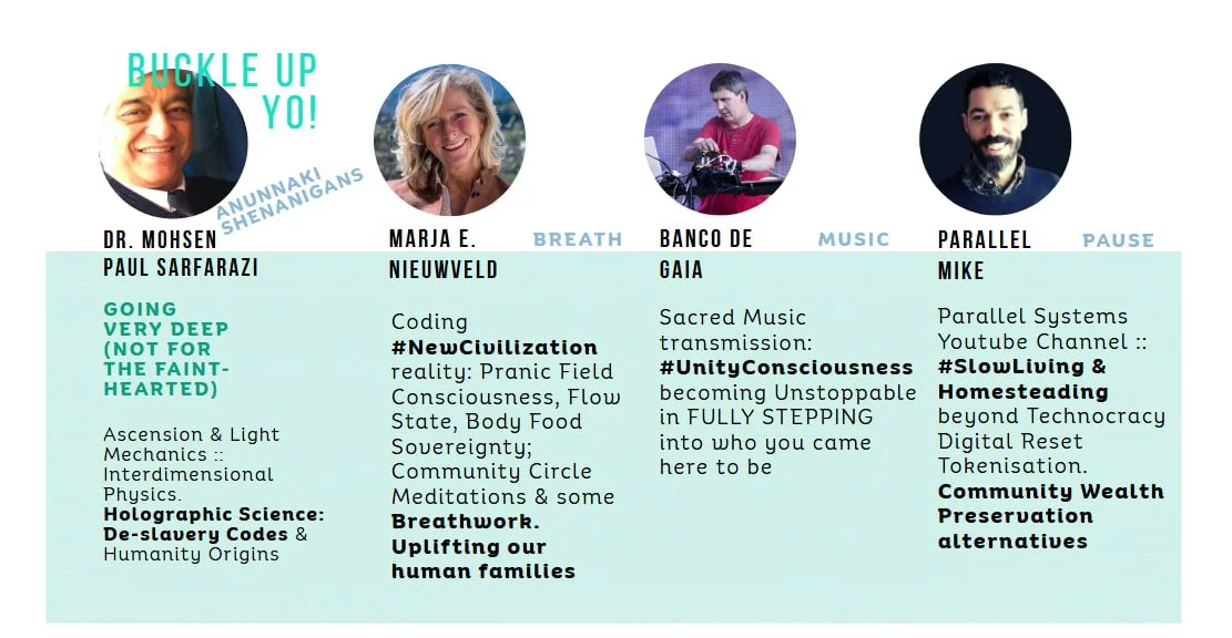 consciousness community conference ireland international line up