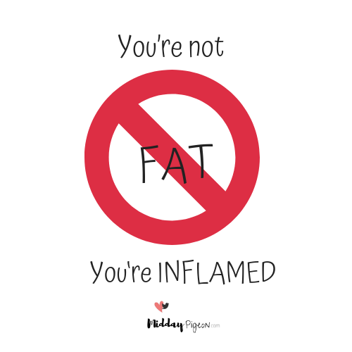 You're NOT FAT you're INFLAMED