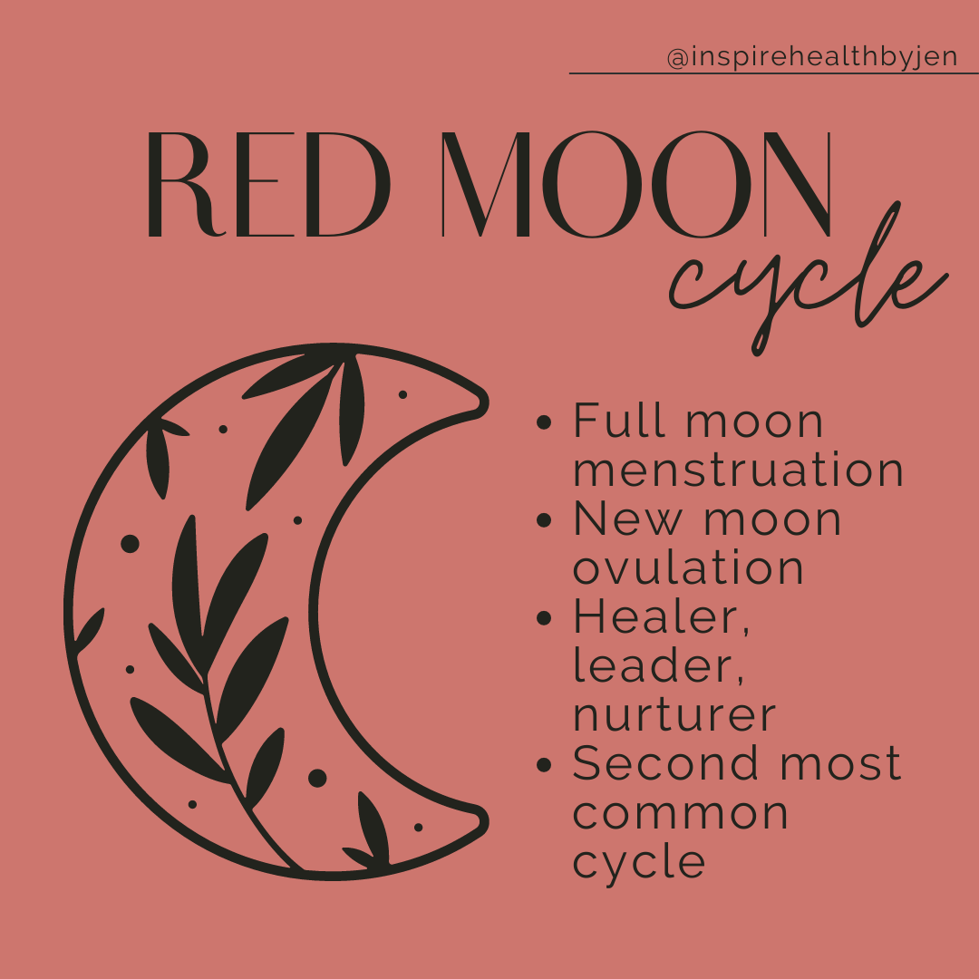 Is it your hormones, the moon, or your Spirit Baby?? [I AM WOMAN series] —  Midday Pigeon Blog