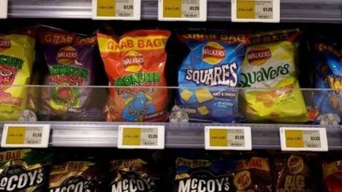 Wales Implements Landmark Ban on Junk Food Displays to Combat Obesity