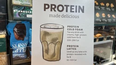 Unlocking the Protein Power: Why Food Companies are Racing to Meet Consumer Demand