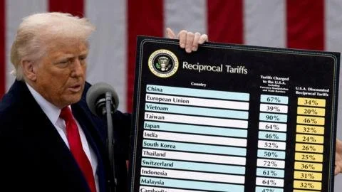 The Tariff Showdown: Trump's Trade Policies Face Supreme Court Reckoning