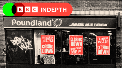 Is the Pound Still Powerful? The Struggles of Budget Retailers in a Cost-of-Living Crisis