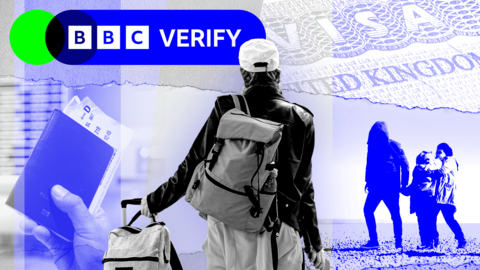 Unpacking the UK’s Migration Trends: The Numbers Behind Asylum Seekers, Visas, and Small Boat Crossings