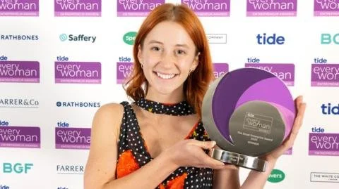 Unleashing the Power of Youth: Why Young Entrepreneurs Are Transforming Business in the Age of AI