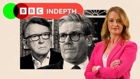 The Mandelson Conundrum: Why Keir Starmer is Stuck in Political Quicksand