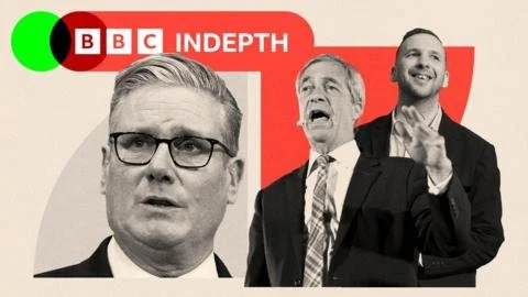 Caught in the Crossfire: Labour's Struggle Amidst London's Political Turmoil