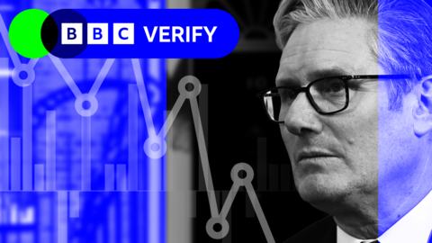 Unlocking the Future: A Deep Dive into Sir Keir Starmer's Premiership Through Six Key Charts