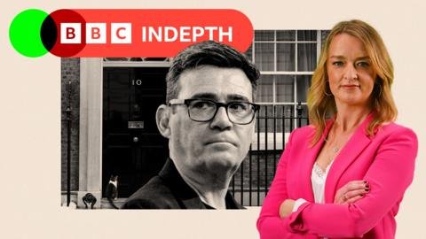 The High-Stakes Chess Game: Preparing for a New Prime Minister