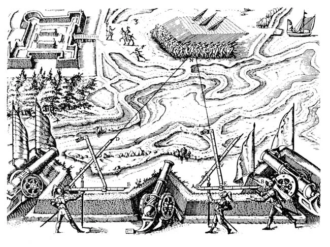 Device by the famous instrument maker Joost Bürgi to obtain the distance to a target. In Heilbron, Geometry Civilized, p.93