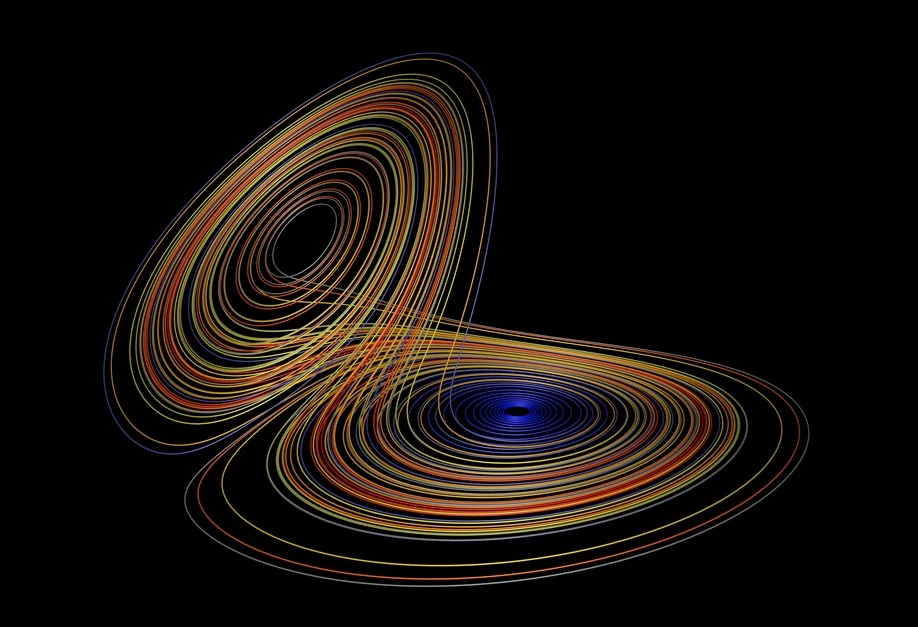Lorenz attractor.jpg