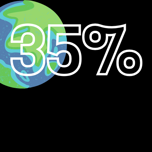 Misión — Protect Me Project