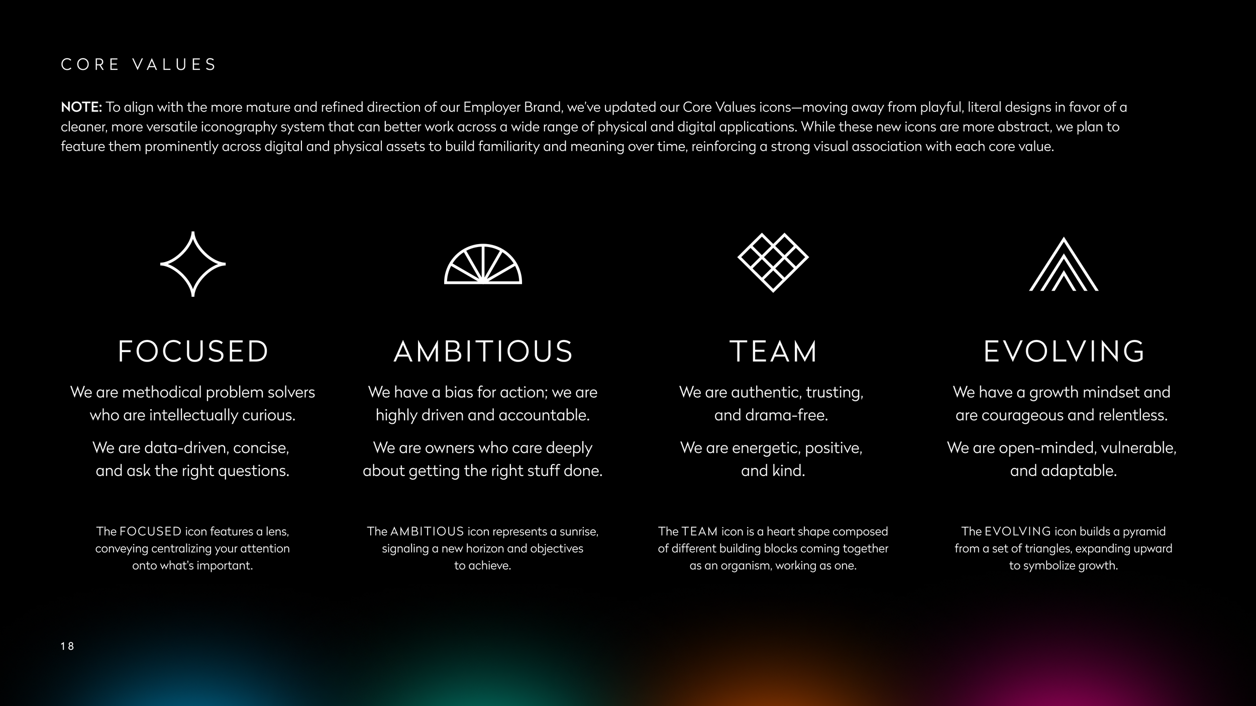 truecar_employer-brand_2025_page17.png