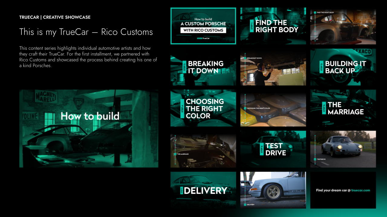 Taylor Watson – TrueCar Creative Growth Strategy Showcase-4.png
