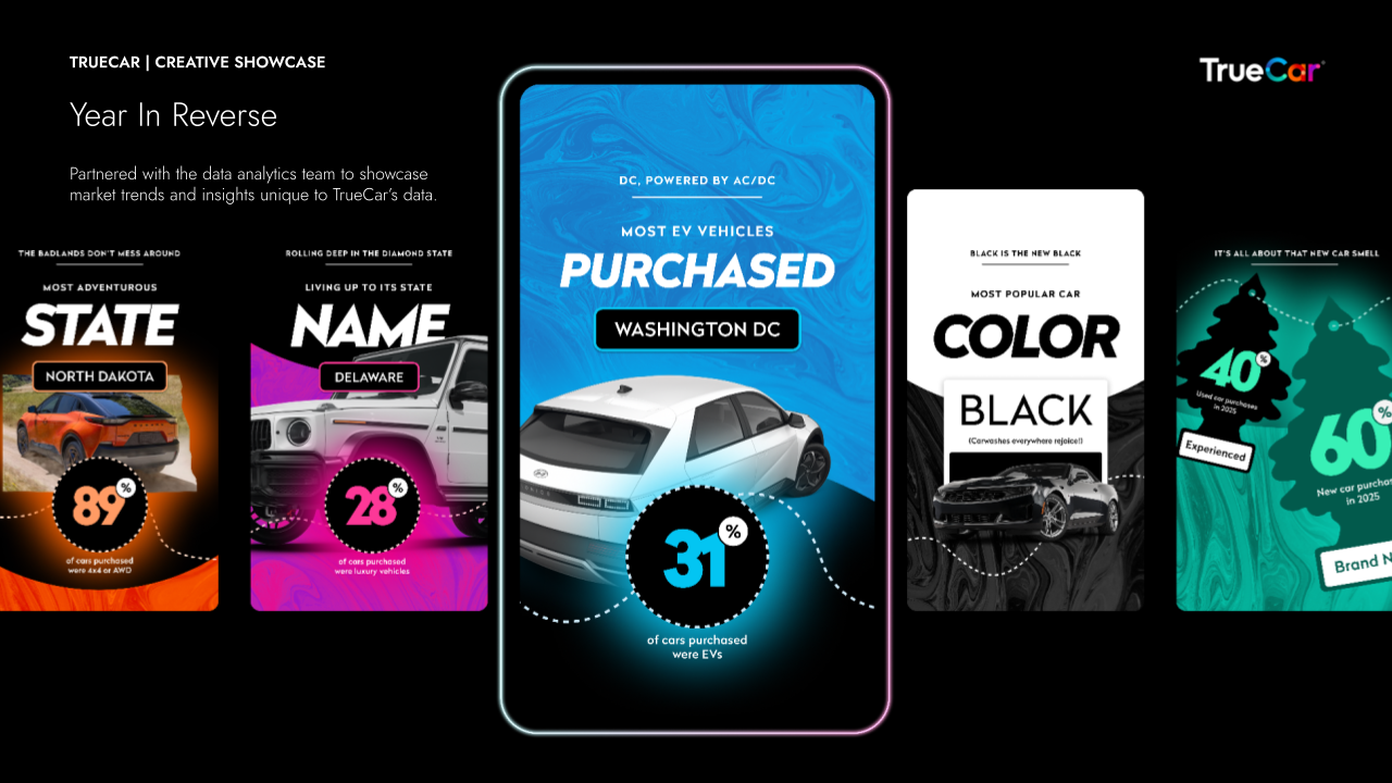 Taylor Watson – TrueCar Creative Growth Strategy Showcase-14.png