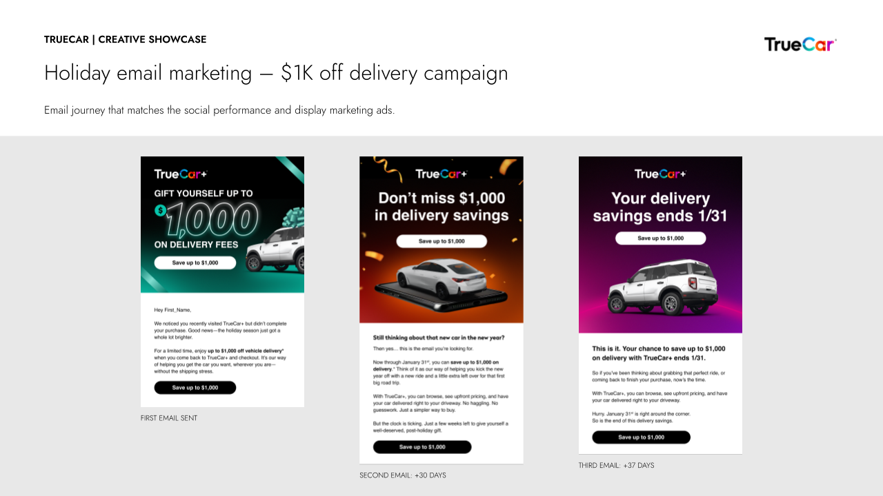 Taylor Watson – TrueCar Creative Growth Strategy Showcase-30.png