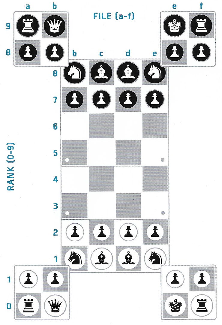 rules - About the 3D chess they play on Star Trek - Chess Stack