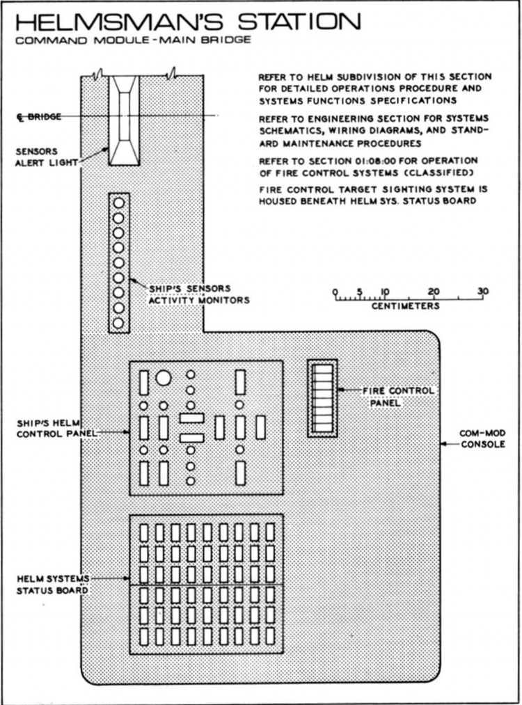 Franz Joseph's technical drawing of the Helm Station from the STAR FLEET TECHNICAL MANUAL; click to enlarge