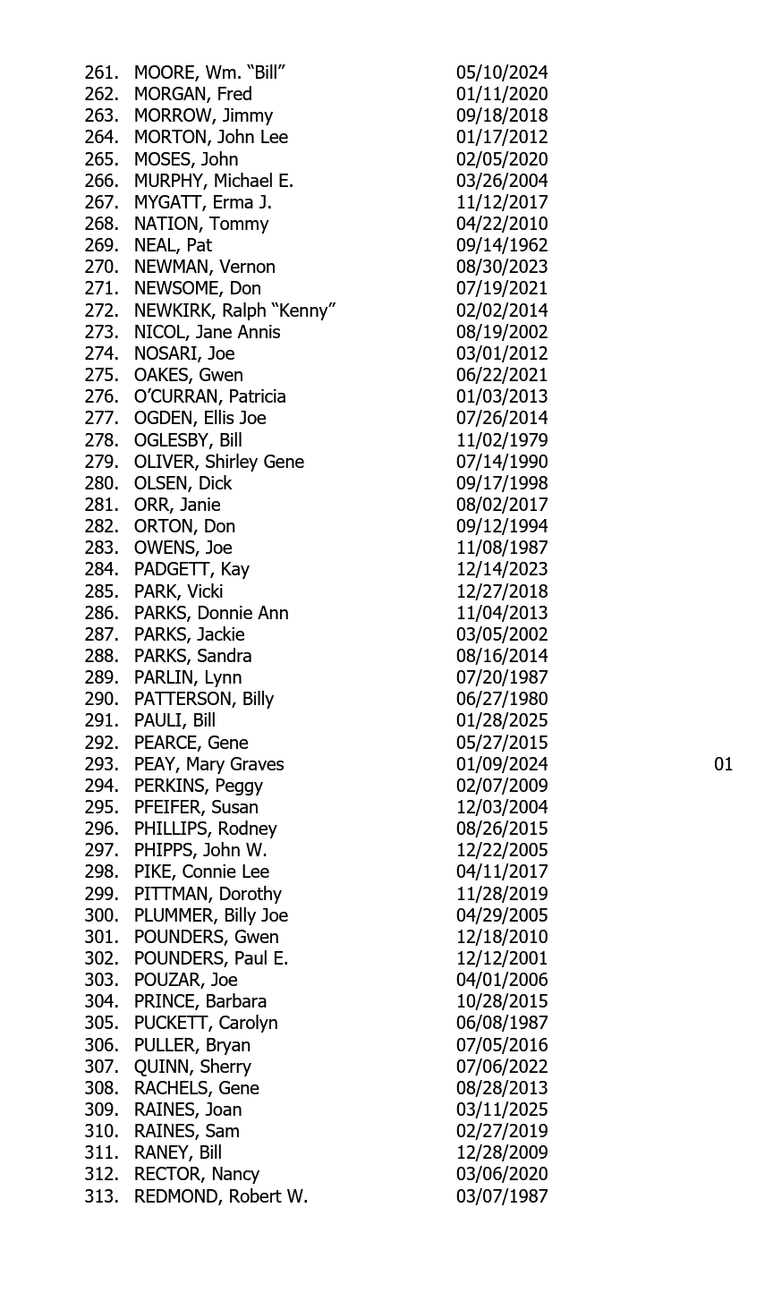 Screenshot 2025-12-08 at 8.11.02 PM.png