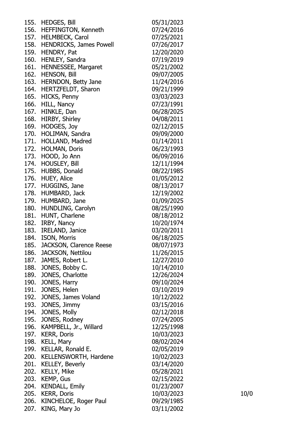 Screenshot 2025-12-08 at 8.10.47 PM.png