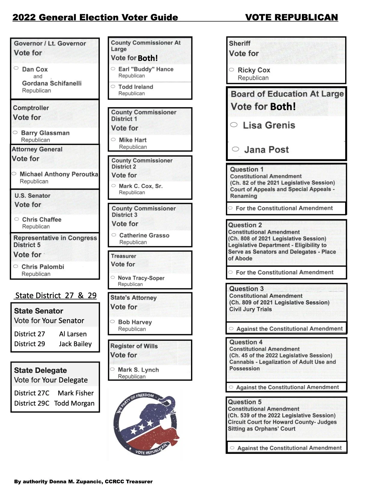 Vote Ballot