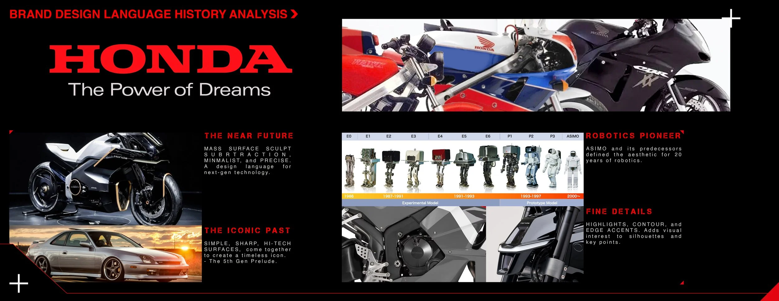 X_BIKE_HONDABRAND.jpg