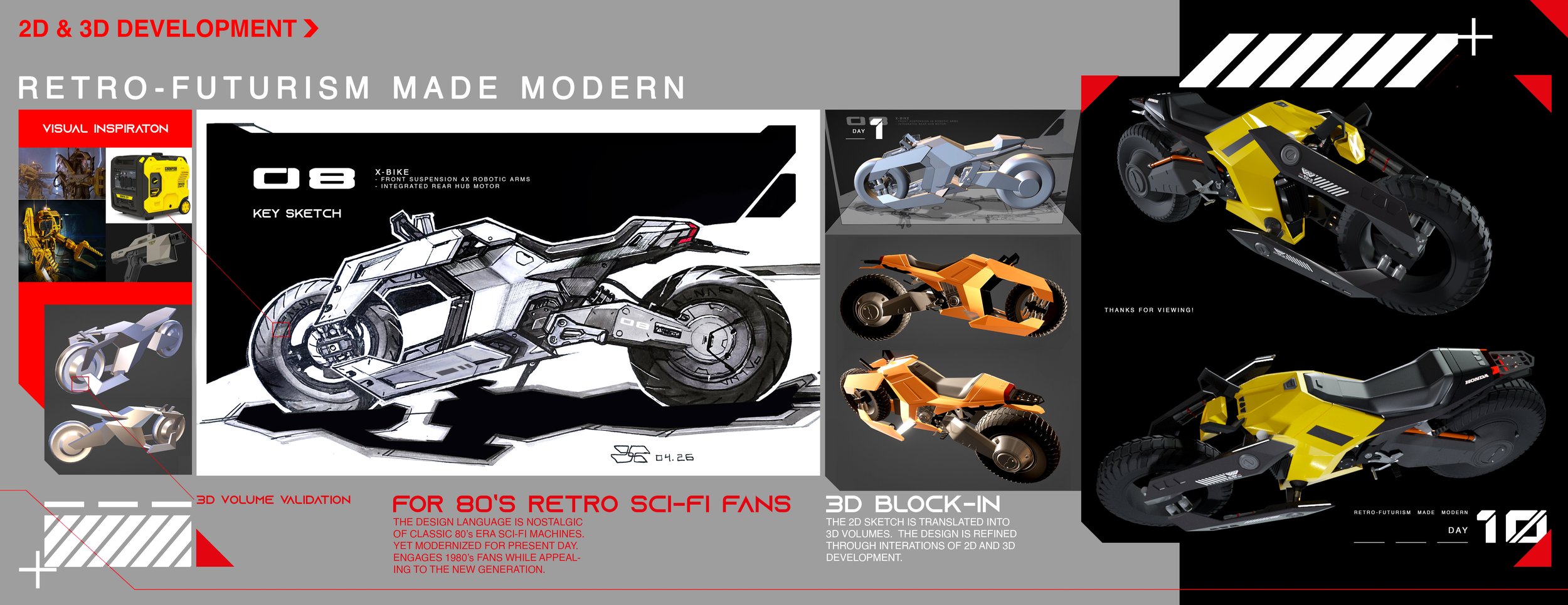 X_BIKE_2D3D_DEV.jpg