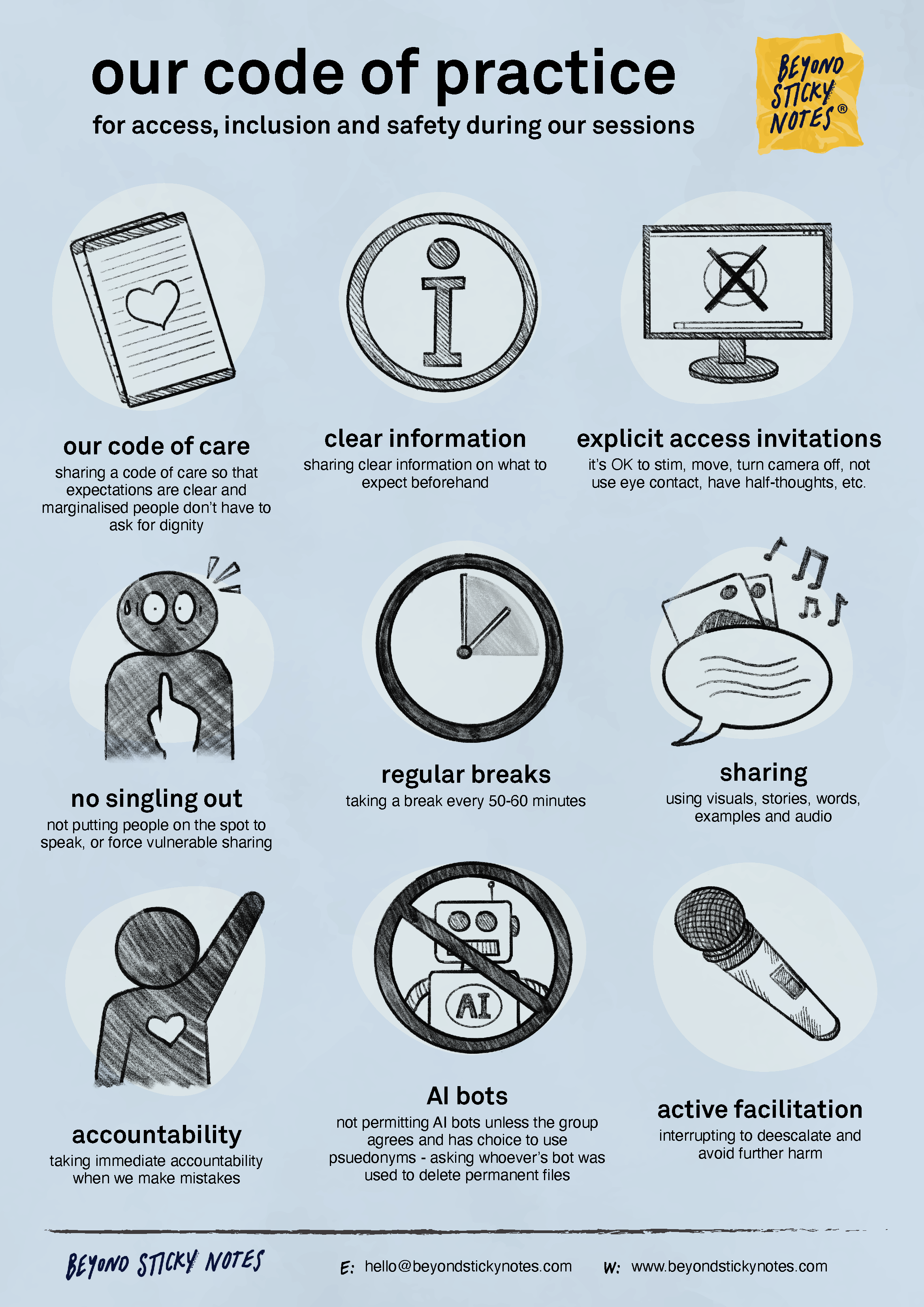 Co-design facilitation and training services — Beyond Sticky Notes