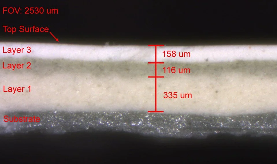 Application Projects — Australia Surface Metrology Lab