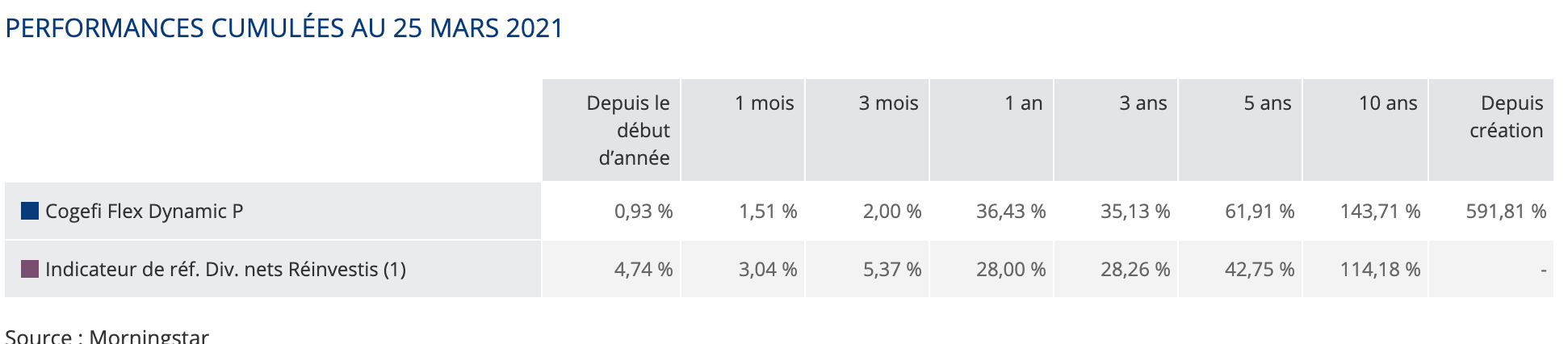 Capture d’écran 2021-03-26 à 13.56.27.png