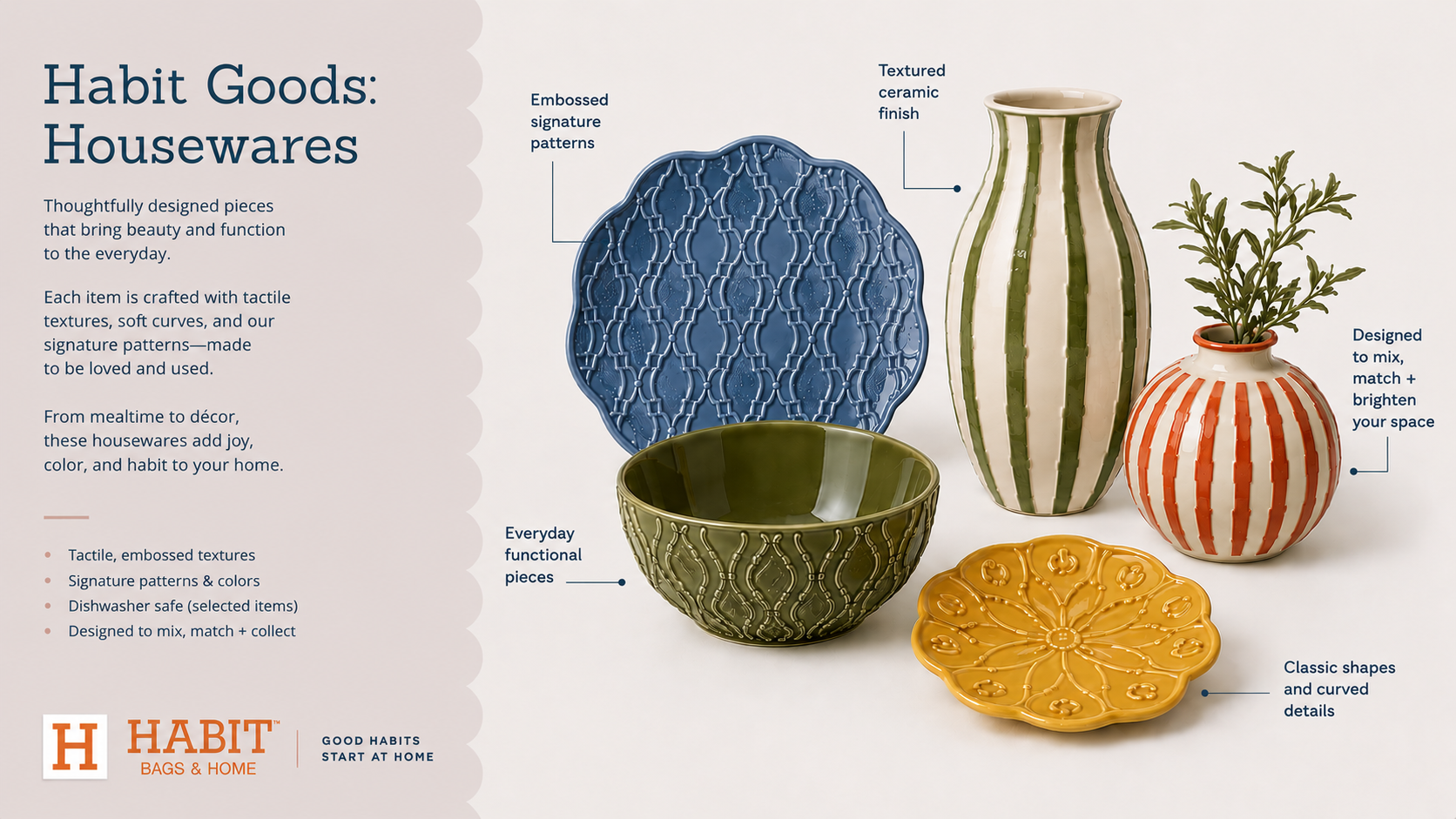 Habit presentaion ceramics page.png