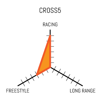 cross5FlyStyle.png