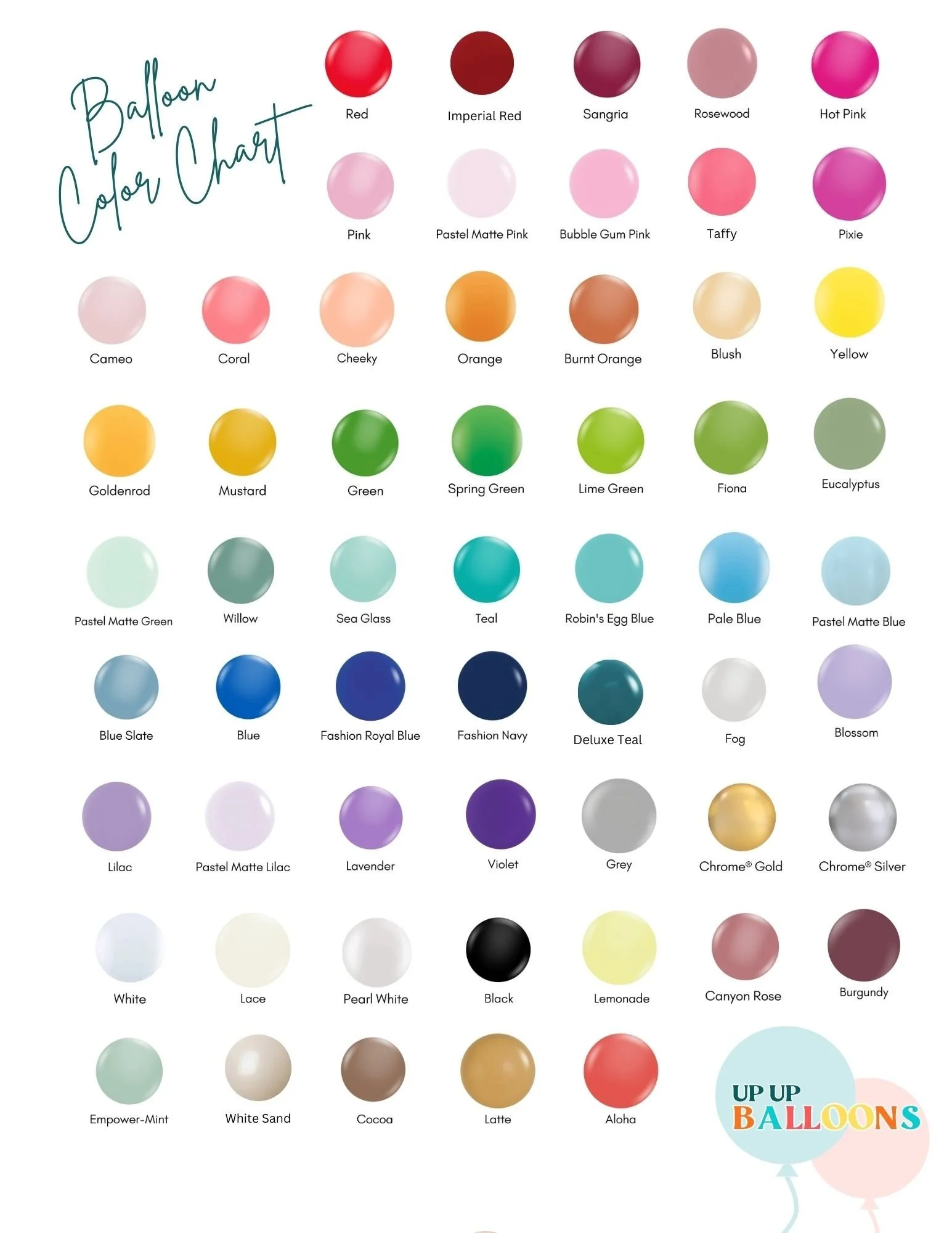 Balloon Colour Chart