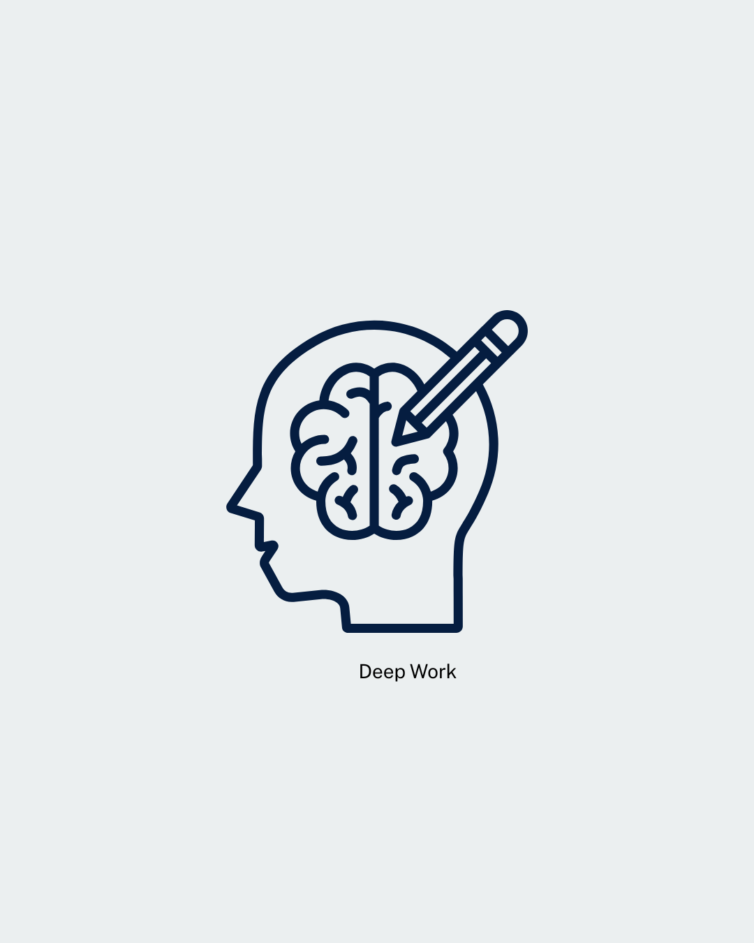 Deep Work — 6 sesiones